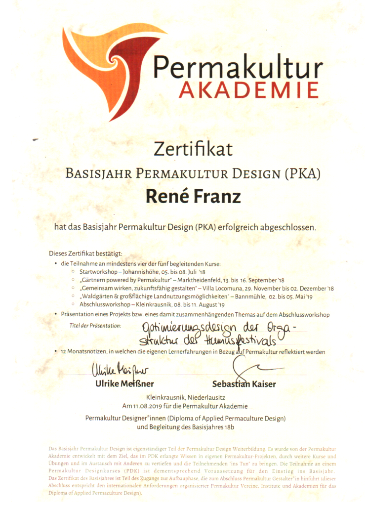 Zertifikat Basisjahr